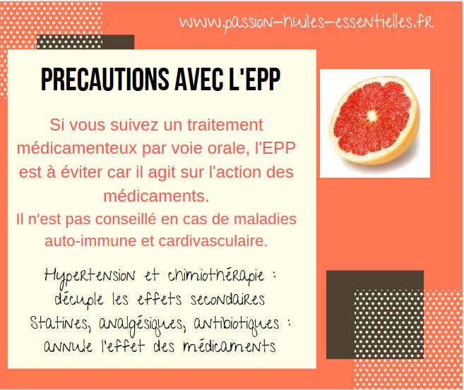 Extrait De Pépin De Pamplemousse Et Interaction Médicamenteuse
